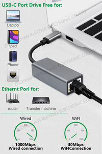 铝制USB C至以太网Thunderbolt 3/4至RJ45局域网USB C至千兆以太网1gbps适配器 - Product Image 5