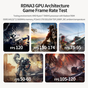 HOT Amd R9-6900HXミニPCデスクトップコンピューターPCType-c充電3画面の同時出力 - Product Image 5