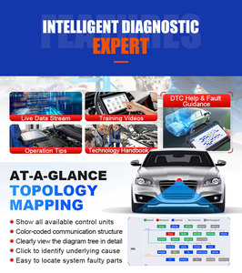 Starten Sie das X431 Pad Vii Elite Pad7 Link Smart link C Vci Effiziente Fahrzeug-ECU-Programmier-Diagnose tool für Autos Z4-Modell - Product Image 3