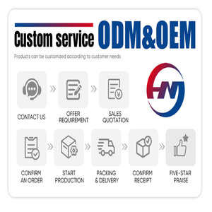 Penjepit Inggris Anti karat kualitas terbaik untuk tugas pemeliharaan dan perlindungan pipa komersial - Product Image 6