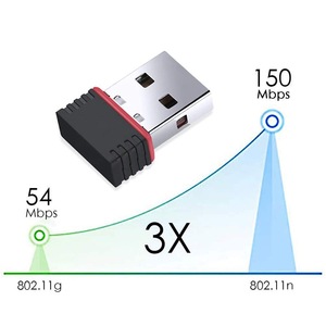 通用串行总线2.0无线网卡802.11n 150米通用串行总线无线适配器 - Product Image 6