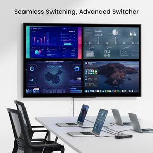 SY 4K <strong>HDMI</strong> Multiviewer 4x1 Quad Screen Real Time Multi Viewer <strong>4</strong> in <strong>1</strong> Seamless <strong>HDMI</strong> <strong>Switcher</strong> with Remote - Product Image 6