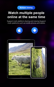 2MP低功耗PIR无线360网络Ptz户外4g太阳能Ip Wifi安全摄像系统闭路电视网络摄像头 - Product Image 2
