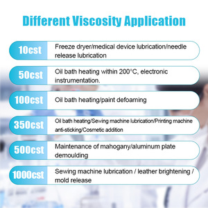 Migliore qualità polidimetilsilossano (dimetil olio di Silicone) agente chimico ausiliario per cosmetici parrucche - Product Image 4
