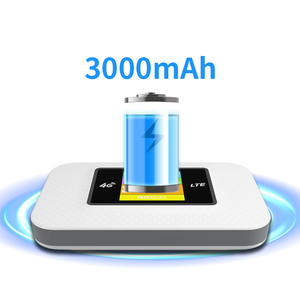 Portable <strong>4G</strong> Network Connection Mobile WIFI Router with 3000mAh Cheap MIFIS Router Featuring <strong>Ethernet</strong> WAN USB SIM Card Interfaces - Product Image 3