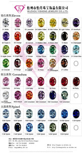 Lab Grown Created <strong>Ruby</strong> Blood Red Synthetic <strong>Ruby</strong> for Woman Jewelry - Product Image 6