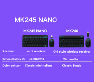 Conjunto de teclado y ratón Logitech Mk245 Nano Conjunto de teclado y ratón de oficina compacto - Product Image 6