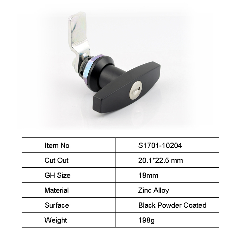 S1701-10204-Bloquant
