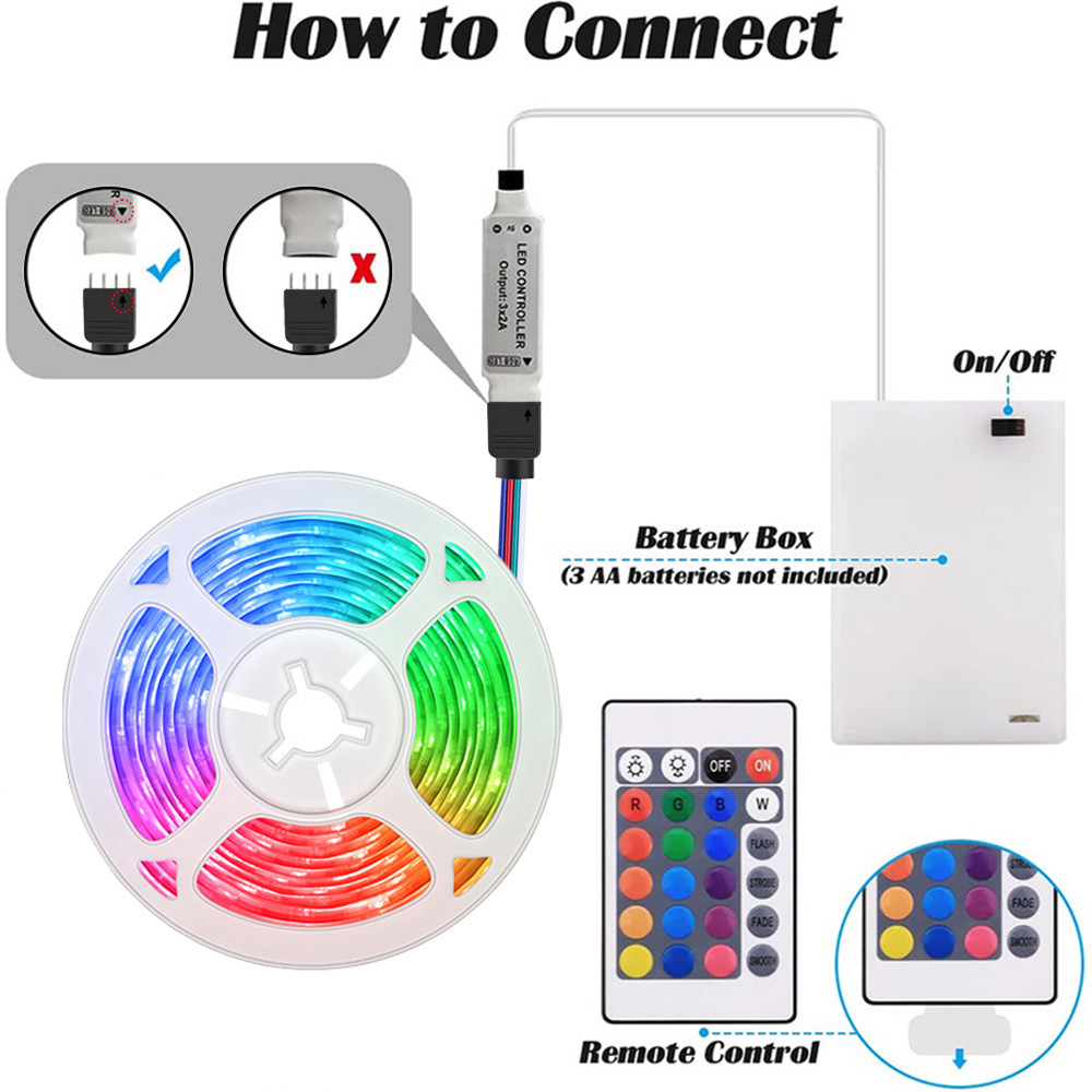 RGB