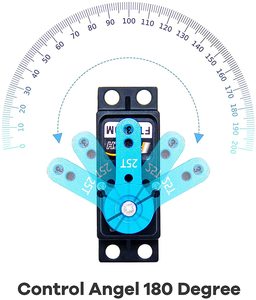 RDS3235 35KG HV Roboter Servo Metall getriebe Hoch drehmoment Corel ess Motor Digital Servo für RC Roboter Arduino
