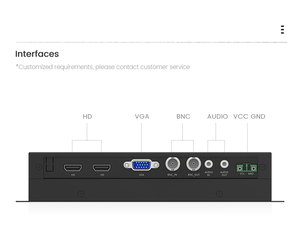 6.4 Inch HD Full Color VGA <strong>BNC</strong> <strong>Input</strong> Industrial <strong>LCD</strong> <strong>Monitor</strong> CCTV Car Security <strong>With</strong> LED Backlight for Desktop Use - Product Image 2