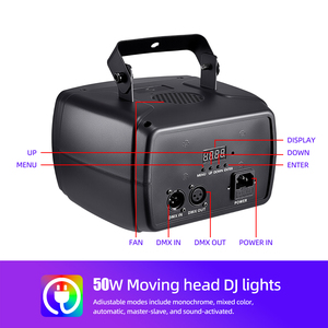 Fabrika doğrudan 50W hibrid sahne ışık 2x10W quad-çip + 16x5050 LED Chaser & lazer DMX512 15CH otomatik/ses modu için kulüp/parti - Product Image 3