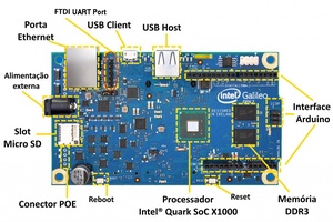 High Compatible FT232RL FT231 FT234 FTDI <strong>USB</strong> <strong>to</strong> TTL Serial Cable for <strong>GPIO</strong> Raspberry Pi Uart Bridge for WIN7 WIN8 WIN10 - Product Image 2
