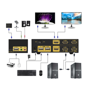 Jidetech 2端口双显示器2.0 KVM交换机扩展显示热键，带音频交换机USB集线器 - Product Image 4