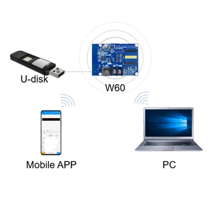 HD-W60 Новый Wi-Fi светодиодный дисплей управления картой один двухцветный мобильный телефон без проводов отправляет контент для светодиодного контроллера - Product Image 5