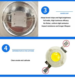 Công suất cao 1W dẫn hạt ánh sáng phát ra Diode màu xanh <span class=keywords><strong>Lumileds</strong></span> Ngọn Đuốc Đèn nhà máy 3.2-3.4V 120 góc nhìn - Product Image 5