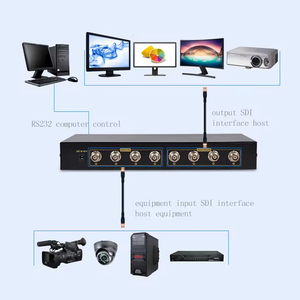 FJ-SDI404 Fjgear 4端口250兆赫矩阵切换器1080P高清3D风格电脑遥控金属Hdmi Sdi矩阵切换器12V - Product Image 1