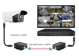 イーサネットスイッチ2ワイヤーコンバーター100Mbpsネットワークエクステンダー<span class=keywords><strong>500m</strong></span>エレベーター監視用ツイストペアエクステンダー