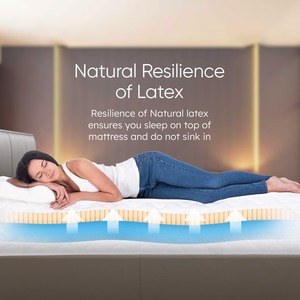OrthoPocket Comfort: Memory <strong>Foam</strong> &amp; Pocket Spring Mattress for Optimal Support BackAlign Pro - Product Image 2