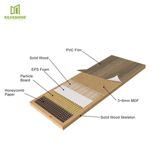Pintu ruang tamu <span class=keywords><strong>Interior</strong></span> putih kontemporer di dalam untuk rumah kamar Hotel produsen MDF pintu untuk rumah - Product Image 2