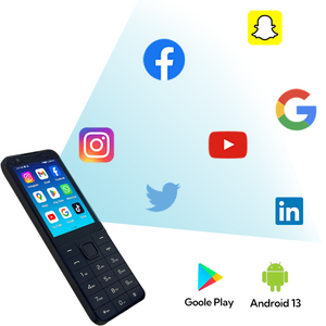 TIQ <strong>MINI</strong> M5S Android 13 Smart Button Touch Screen Mobile Phone with 3+32GB Google Play MTK6761 Dual SIM Card LTE Free Shipping - Product Image 2