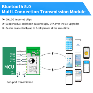 DX-BT26-W Multi-Connection Bluetooth-Modul mit externer Antenne kann zu 8 Handys zusammen BLE 5.0 für Arduino verbinden - Product Image 2