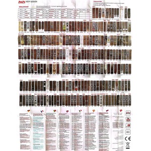 Phổ điều khiển từ xa RM-014S + LCD/LED thông minh TVS điều khiển từ xa RM-014S + Phụ kiện điều khiển từ xa - Product Image 6