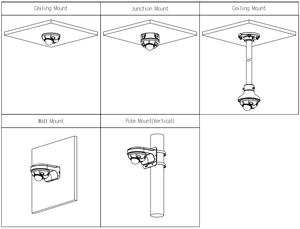 原装DH 5/4/2MP红外圆顶室内IP摄像机IPC-HDBW3541F-AS-S2 IPC-HDBW3441F-AS-S2 IPC-HDBW3241F-AS-S2 - Product Image 4
