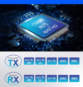 2 in 1 <strong>bluetooth</strong> Transmitter for TV,support <strong>Optical</strong> Connection <strong>bluetooth</strong> Transmitter and Receiver - Product Image 6