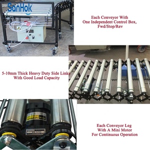 <strong>Automatic</strong> Multi Wedge Belt Motorized Flexible Roller Conveyor for Truck <strong>Loading</strong> and <strong>Unloading</strong> - Product Image 4