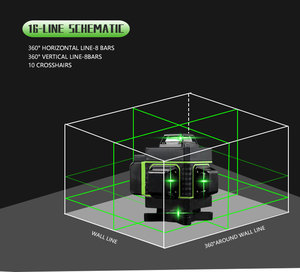 Herramienta de construcción nueva 4D 16 líneas autonivelante verde giratorio 360 equipo de medición de distancia espejo fijo láser Nivel de aspersión - Product Image 3