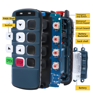 I HR-6SK più economici consigliano 6 battiture a velocità singola con telecomando per gru con certificato FCC e CE - Product Image 6