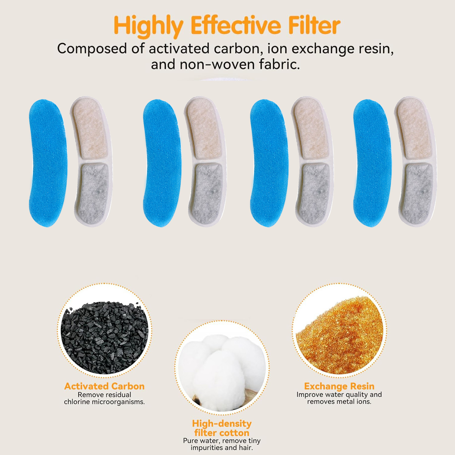 ตลับกรองสีขาว ชุดผ้าฝ้ายสีน้ำเงิน 4P