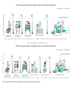 20 Tons Per Day Complete Set Rice Processing <strong>Line</strong> Auto Rice Mill 1 Ton Per Hour Polished Rice Milling <strong>Line</strong> - Product Image 2