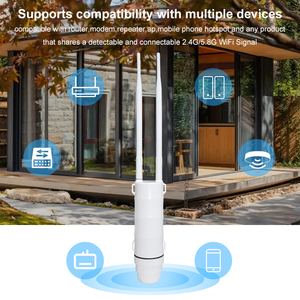 KuWFi 11 AC1200Mbps externe Zugangspunkt-Repeater-Funktion drahtloser Zugangspunkt im Freien für WLAN-Abdeckung