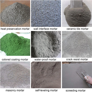 <strong>Compound</strong> <strong>Fertilizer</strong> Blender <strong>Machine</strong> Bb <strong>Fertilizer</strong> Production Line Npk Granules <strong>Fertilizer</strong> Blending <strong>Machine</strong>