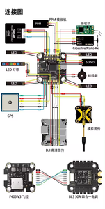 Speedybee เครื่องควบคุมการบิน V3 F405ของแท้60A ESC STACK Type-C USB แบตเตอรี่ FPV สำหรับโดรนอุปกรณ์เสริมโดรนแข่งขัน - Product Image 6