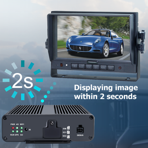 STONKAM MDVR 4G GPSシステム (4カメラ付き) 4CH 4チャンネルADAS DMS BSD/360アルゴリズムIP69K防水 (艦隊管理用) - Product Image 2