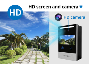4,3 Zoll 1080P HD IP-Gegensprechanlage RJ45 Android Nachtsicht-Türklingel ring für den Außenbereich Magnetische Verriegelung kamera TCP-Verbindung