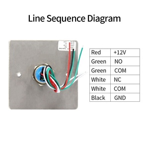 Su geçirmez kapı itme çıkış düğmesi kapısı açma anahtarı açacağı COM NC NO kapı erişim kontrol sistemi için LED aydınlatmalı giriş açık - Product Image 5