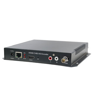 Ncoder-nalog, nterface de entrada - Product Image 3