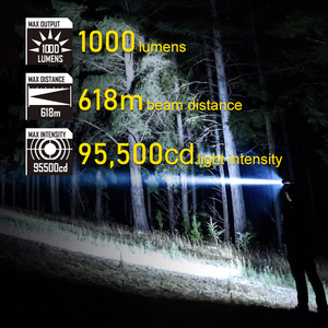 Công nghiệp không thấm nước USB có thể sạc <span class=keywords><strong>l</strong></span>ại IP68 Spotlight tìm kiếm cứu hộ Đèn pin 618M chùm khoảng cách 1000 Lumens Độ sáng cao - Product Image 2