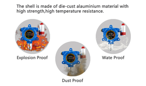 Online behoben Explosions geschützter H2S-Analysator mit Alarm Schwefel wasserstoff gas detektor - Product Image 2
