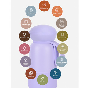 <span class=keywords><strong>2025</strong></span> 450ml 304 thép không gỉ chân không cách nhiệt thể thao chai nước với 6-12 giờ cách nhiệt nóng/lạnh để sử dụng ngoài trời - Product Image 1