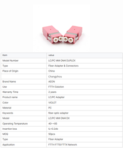 Adaptador de fibra óptica Dierite-Jt LC UPC OM4 multimodo con precios de FactoryDirect para redes WiFi GPRS TCP