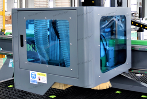 持久自动换刀木工机床2030数控路由器中国装卸数控路由器 - Product Image 5