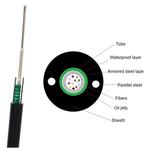 Cables de comunicación Coaxial cat6, red 8C GYXTW, cable de fibra óptica - Product Image 2