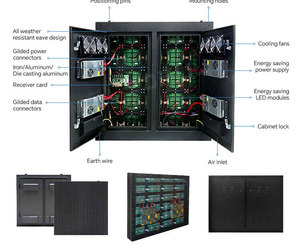 Ngoài trời Màn hình LED diaply P6 P8 P10 cố định bên ngoài bức tường Video hiển thị Đăng Board signage quảng cáo Màn hình LED - Product Image 5