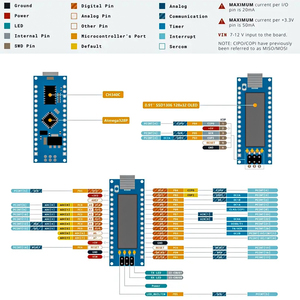 Nano V3.0 ATmega328P CH340C Eingebautes 0,91 "OLED-Display mit einer Auflösung von 128x32 SSD1306 IIC I2C Kompatibel mit Arduino-Modulen und-Kits - Product Image 6
