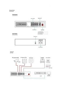 İletişim ağları için 48VVLAN SNMP QoS & AI Watchdog ile 8 Port + 2 POE RJ45 100M yönetilmeyen Ethernet ağ anahtarı - Product Image 5